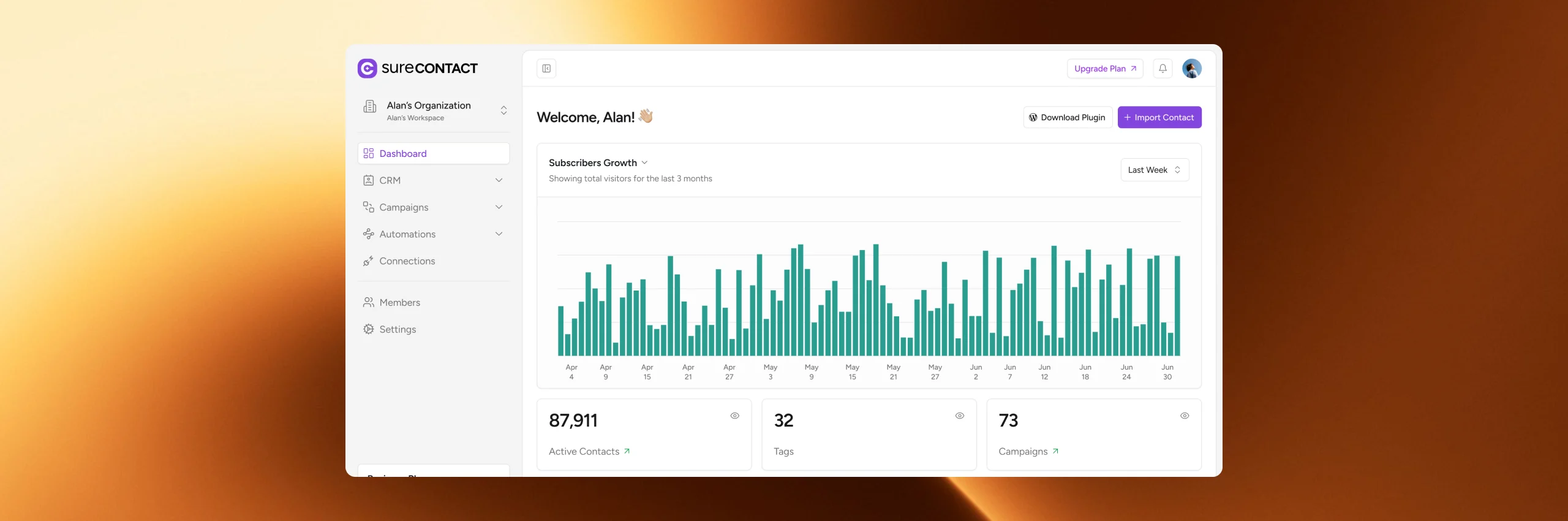 SureContact — Email marketing platform and lightweight CRM dashboard